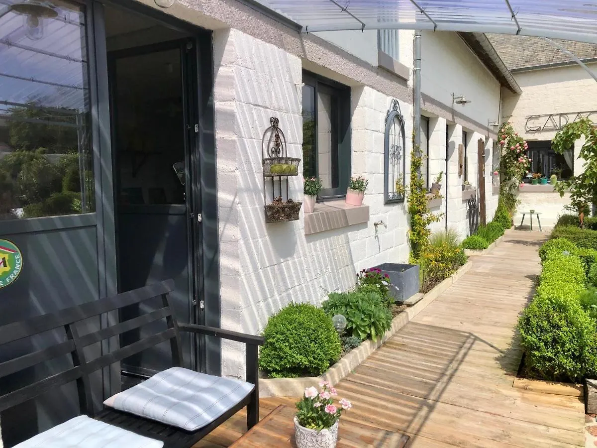 Le Grenier Du Jardin Bed & Breakfast Pontorson